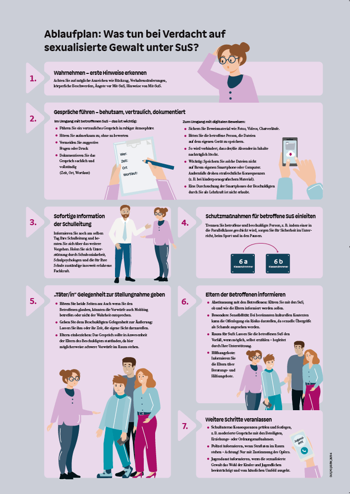 Poster "sexualisierte Gewalt"