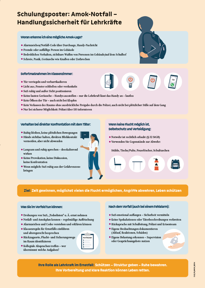 Poster "Verhalten bei Amok"